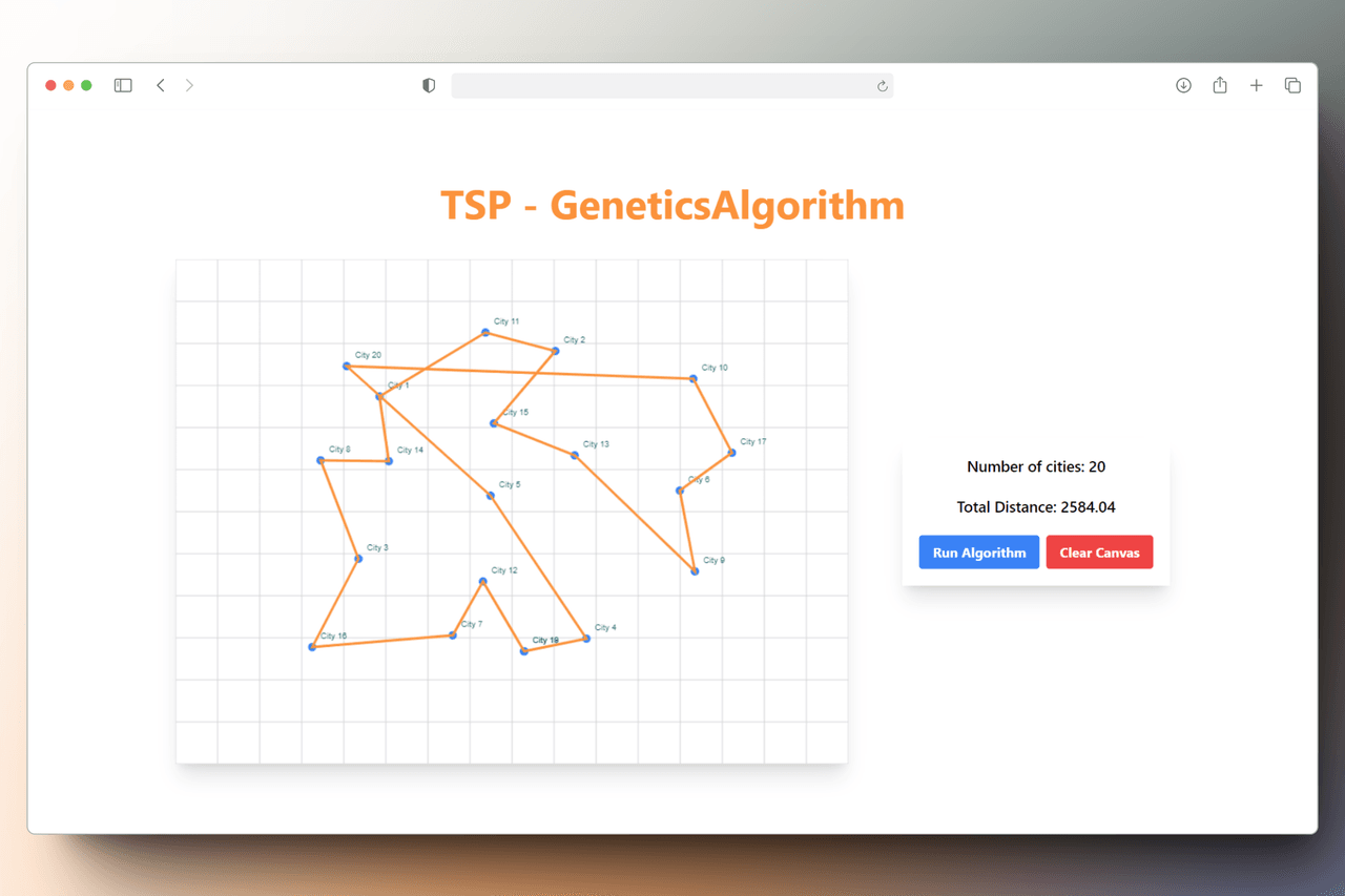 TSP Algorithm