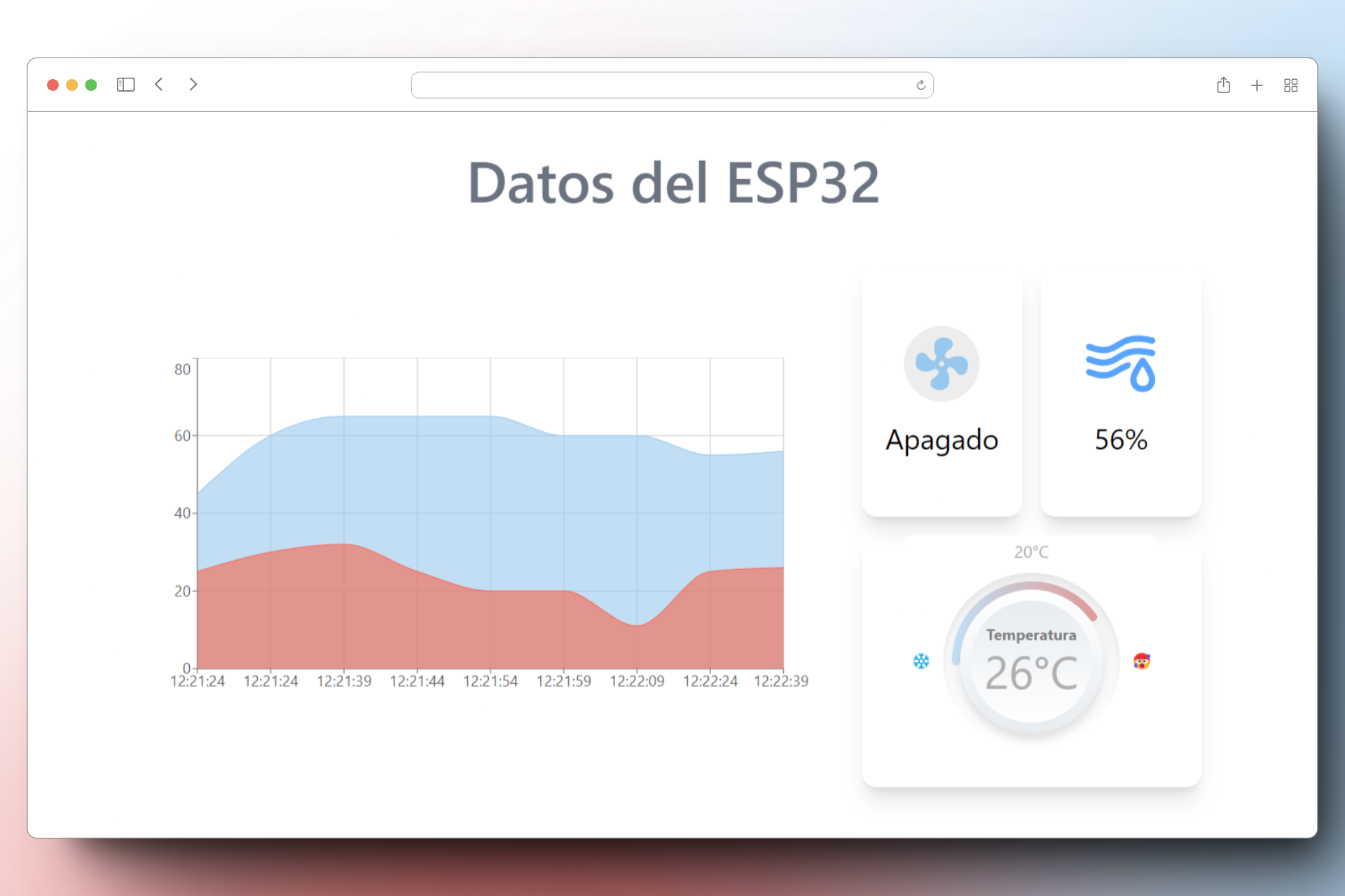 ESP32 image